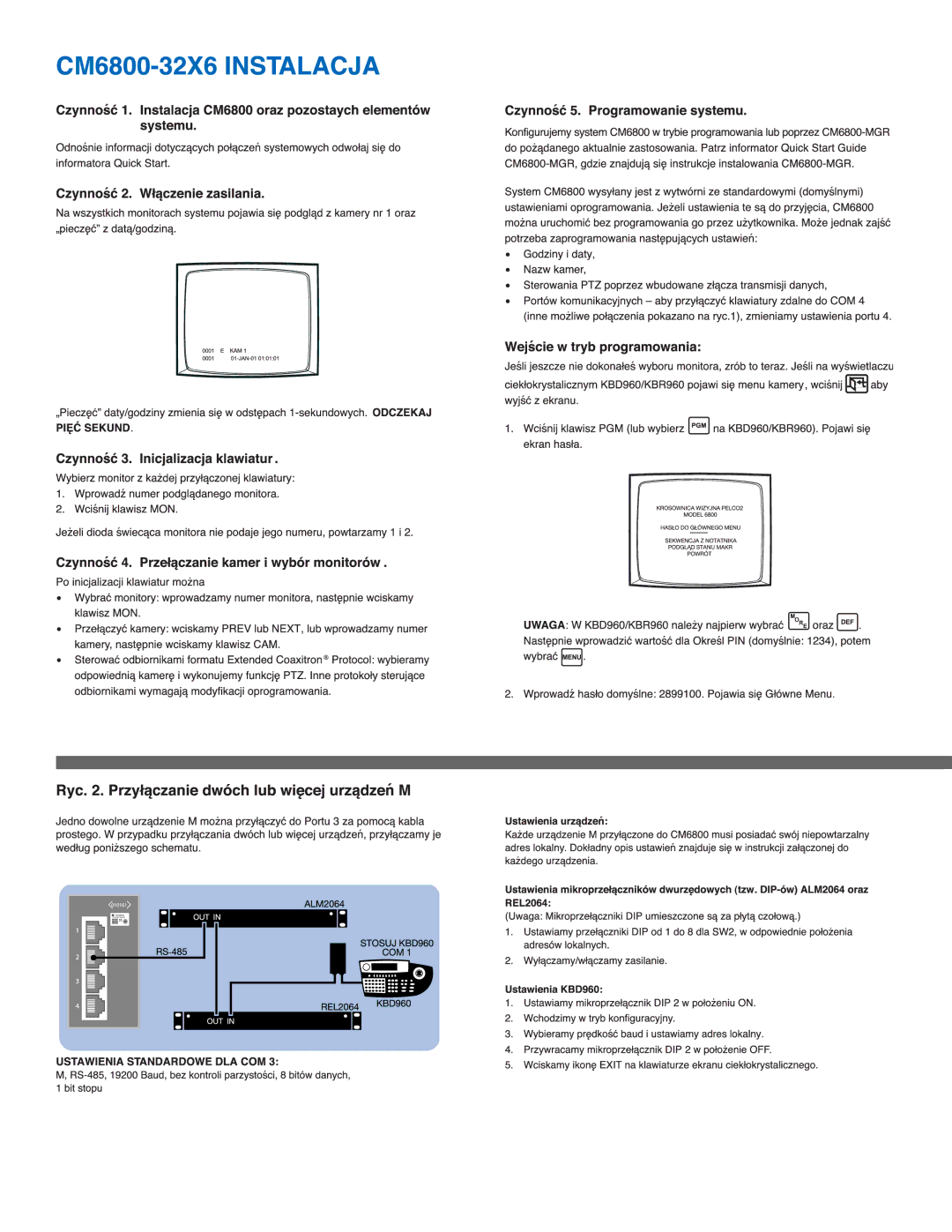 Pelco CM6800-32X6 quick start 