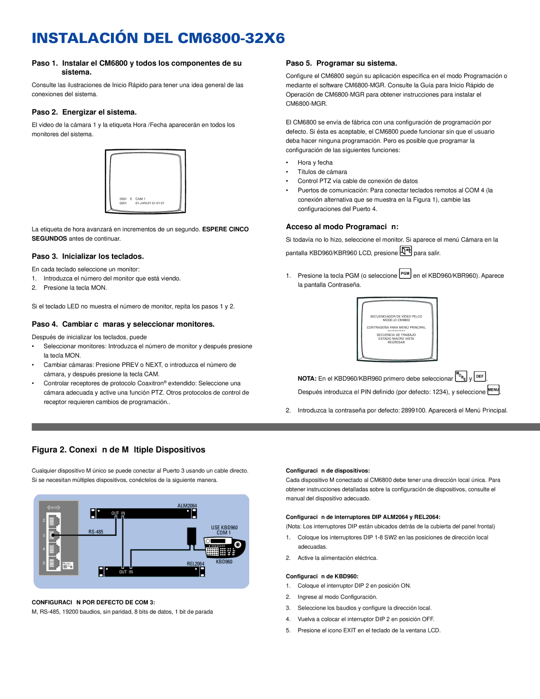 Pelco quick start Instalación DEL CM6800-32X6 