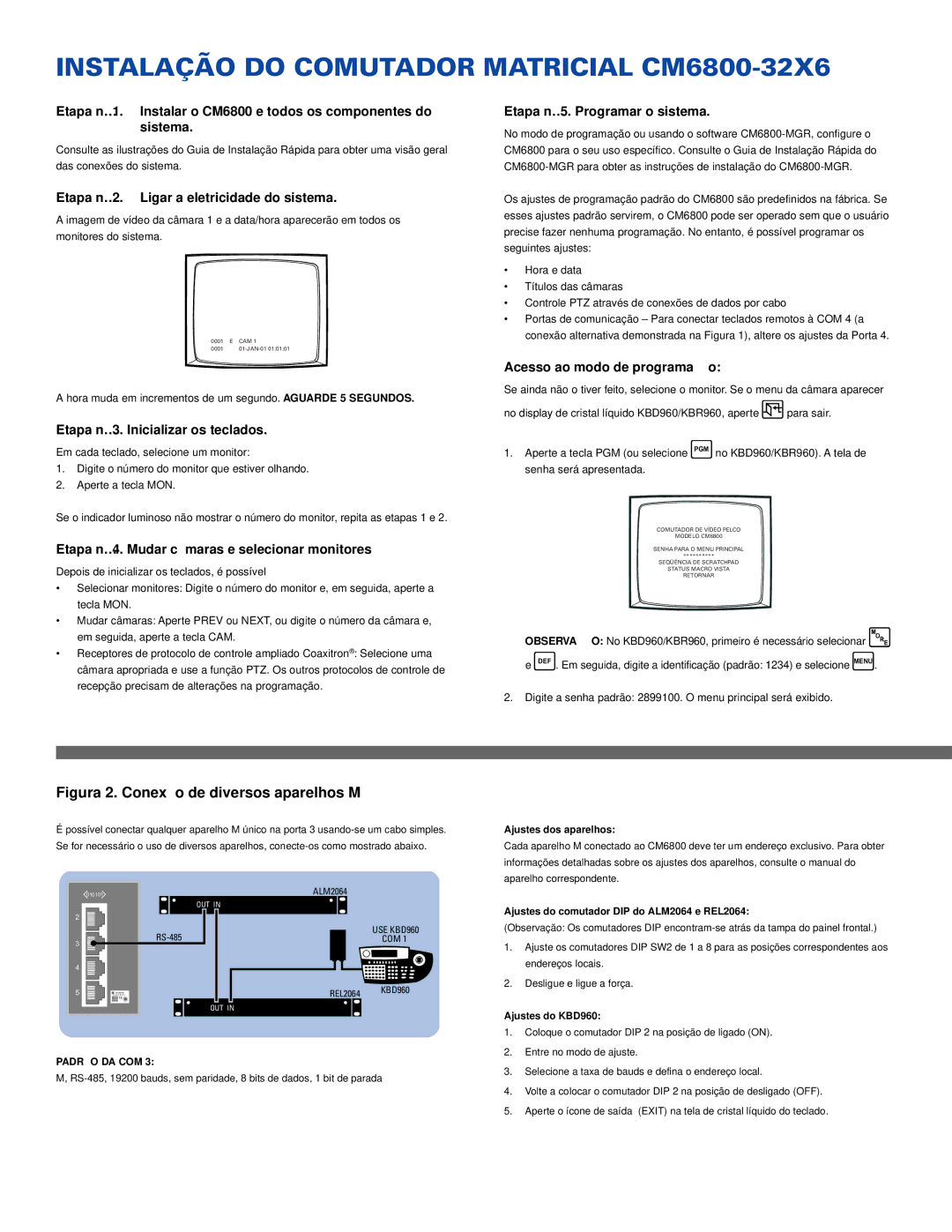 Pelco quick start Instalação do Comutador Matricial CM6800-32X6 