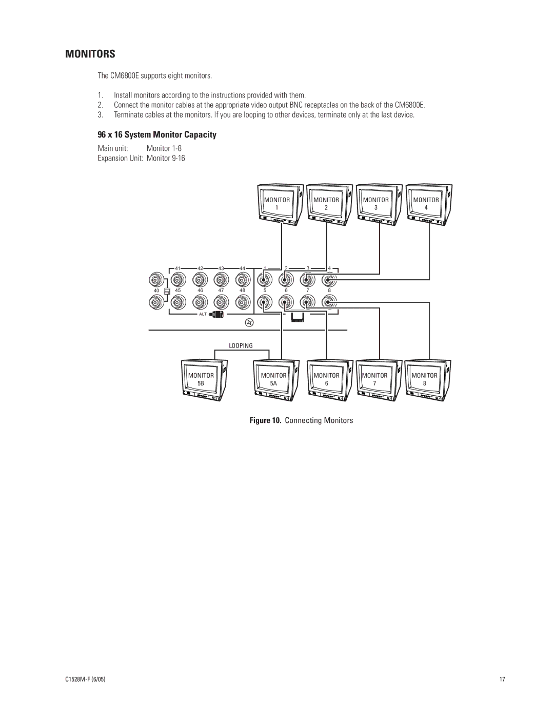 Pelco CM6800E-48X8 manual Monitors, 96 x 16 System Monitor Capacity, Main unit Monitor Expansion Unit Monitor 