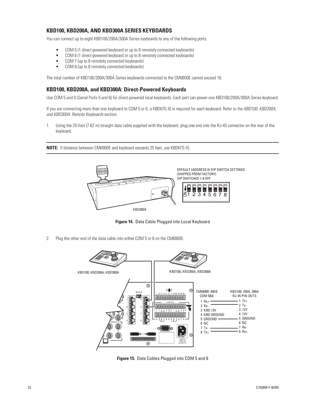 Pelco CM6800E-48X8 KBD100, KBD200A, and KBD300A Series Keyboards, KBD100, KBD200A, and KBD300A Direct-Powered Keyboards 