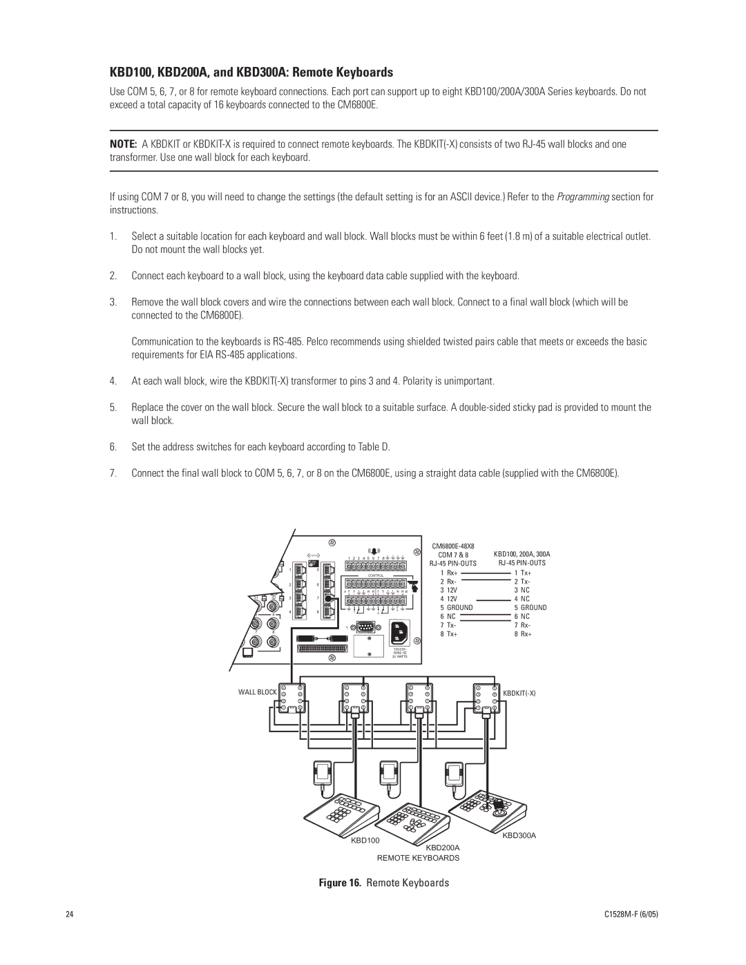 Pelco CM6800E-48X8 manual KBD100, KBD200A, and KBD300A Remote Keyboards 