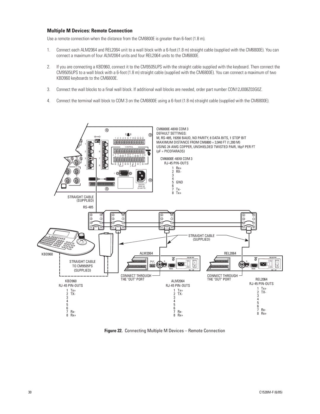 Pelco CM6800E-48X8 manual Connecting Multiple M Devices Remote Connection 