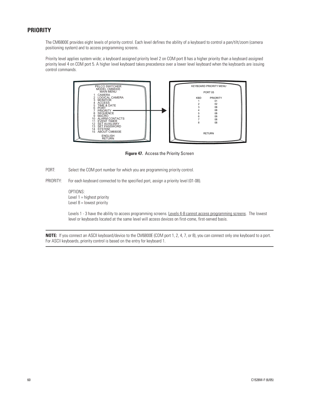 Pelco CM6800E-48X8 manual Priority, Port, Options, Level 1 = highest priority Level 8 = lowest priority 