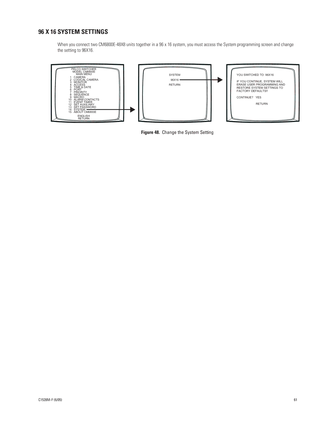 Pelco CM6800E-48X8 manual 96 X 16 System Settings, Change the System Setting 