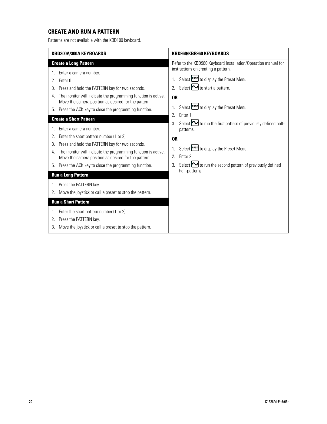 Pelco CM6800E-48X8 manual Create and RUN a Pattern, Patterns are not available with the KBD100 keyboard 