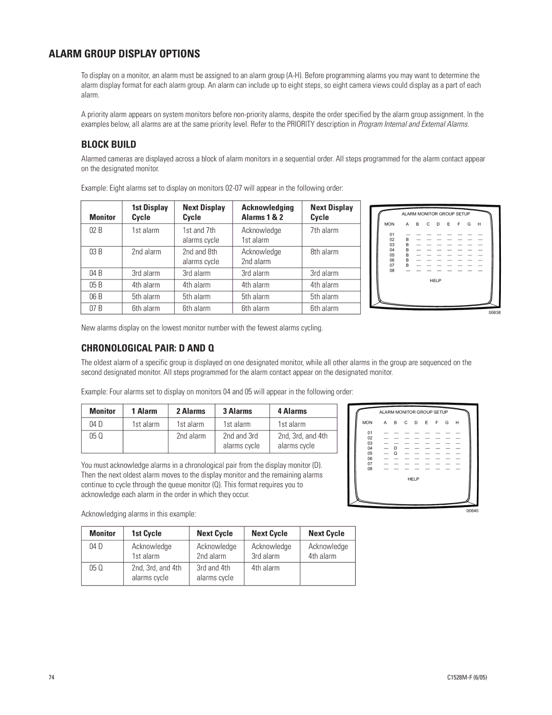 Pelco CM6800E-48X8 manual Alarm Group Display Options, Block Build, Chronological Pair D and Q, Monitor Alarm Alarms 