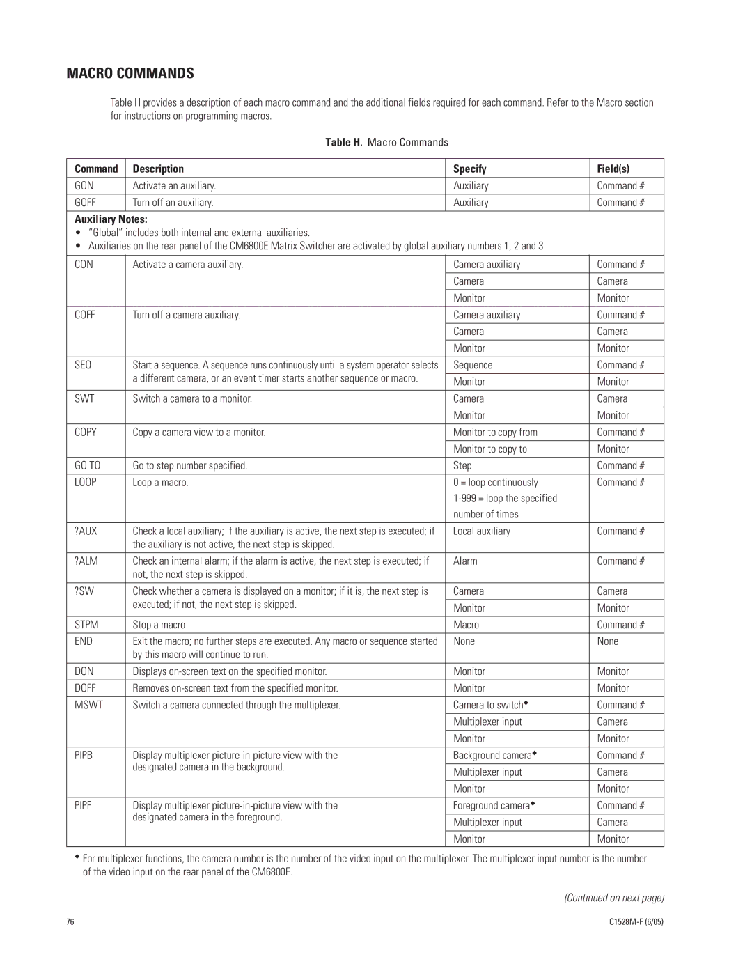 Pelco CM6800E-48X8 manual Macro Commands, Description Specify Fields, Auxiliary Notes 