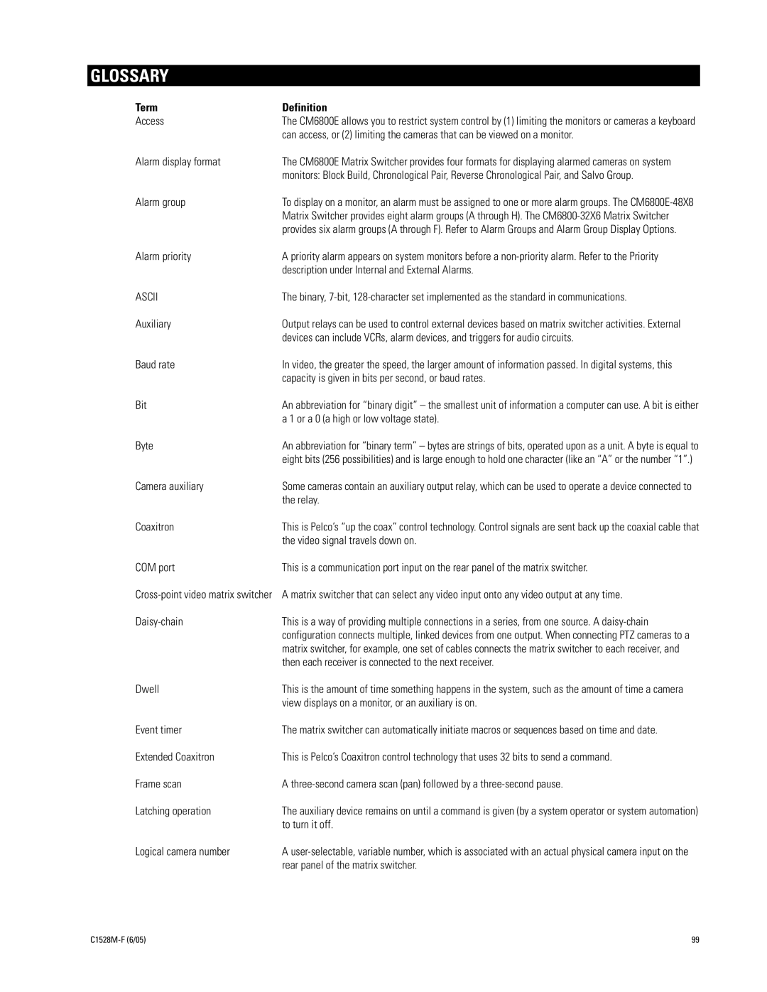 Pelco CM6800E-48X8 manual Glossary, Term Definition, Ascii 