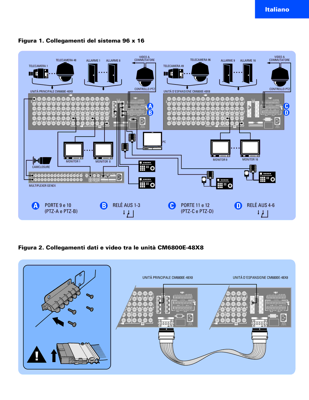 Pelco quick start Italiano, Allarme, Telecamera, Unitá Principale CM6800E-48X8 