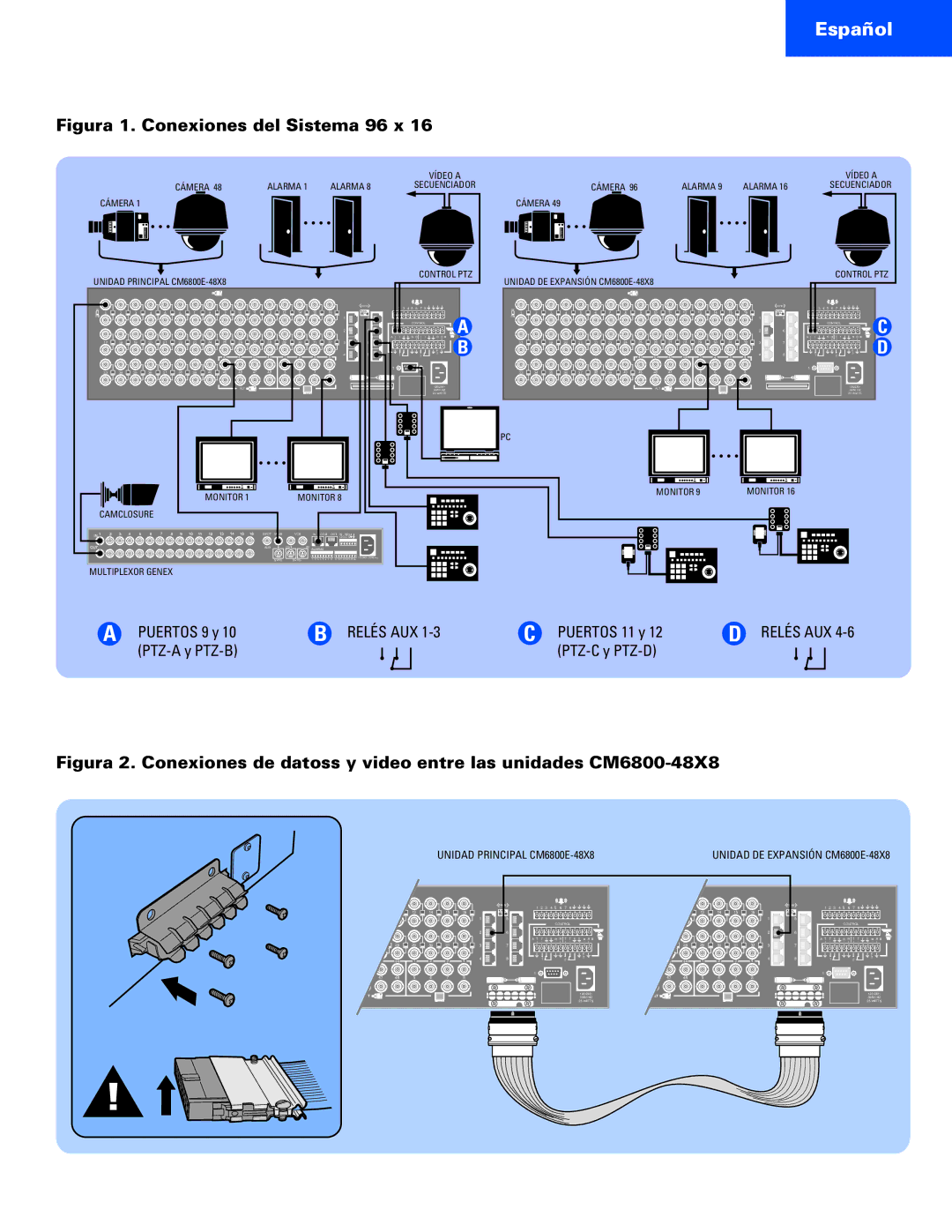 Pelco quick start Español, Alarma, Cámera Unidad Principal CM6800E-48X8 