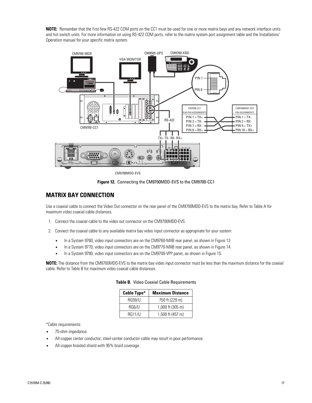 Pelco CM9700MDD-EVS manual Matrix BAY Connection, Cable Type 