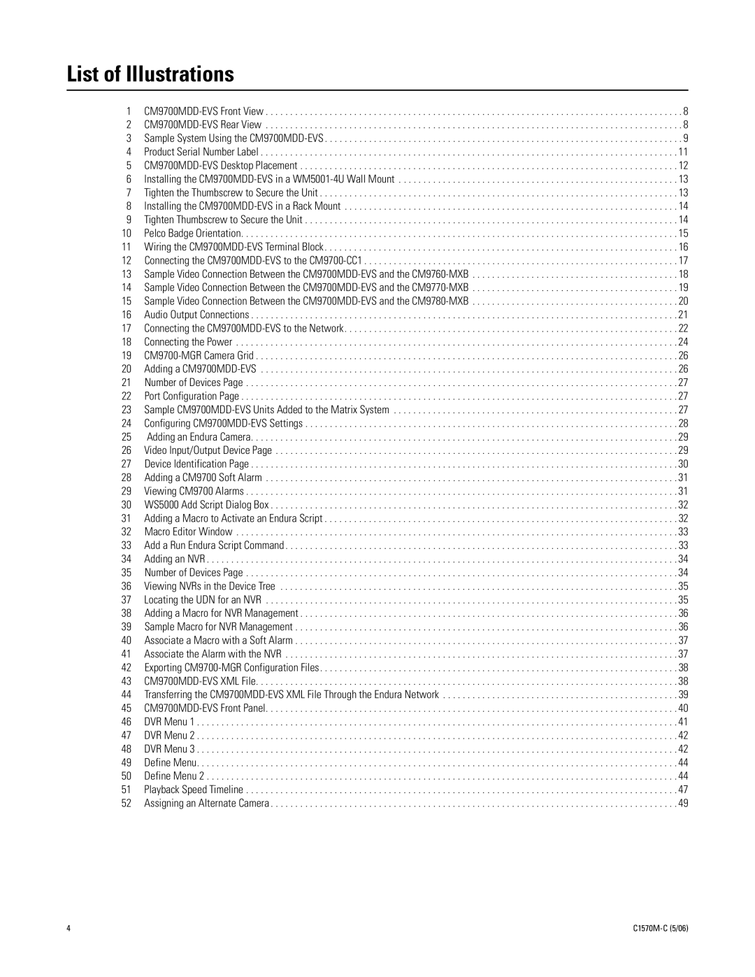 Pelco CM9700MDD-EVS manual List of Illustrations 