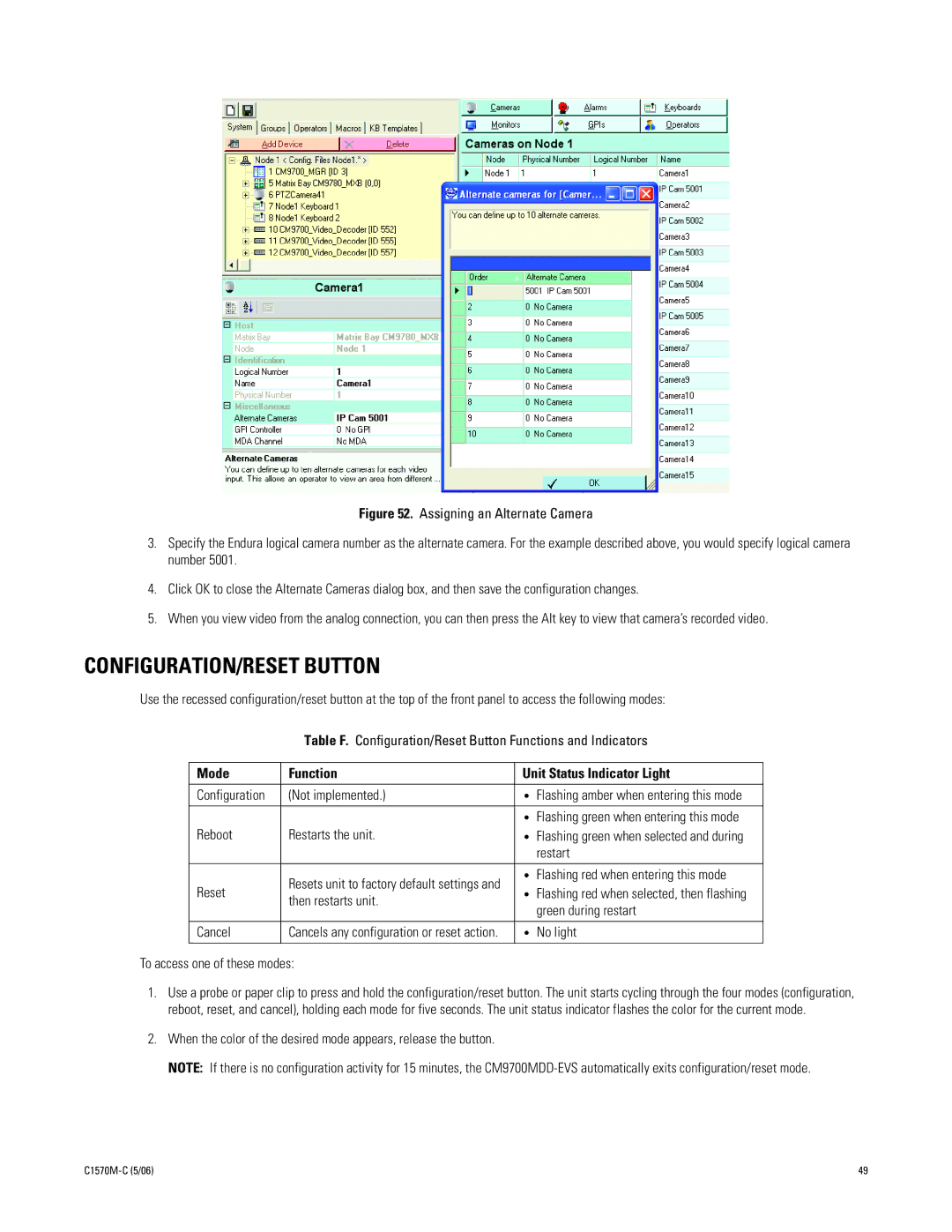 Pelco CM9700MDD-EVS manual CONFIGURATION/RESET Button, Mode Function Unit Status Indicator Light 