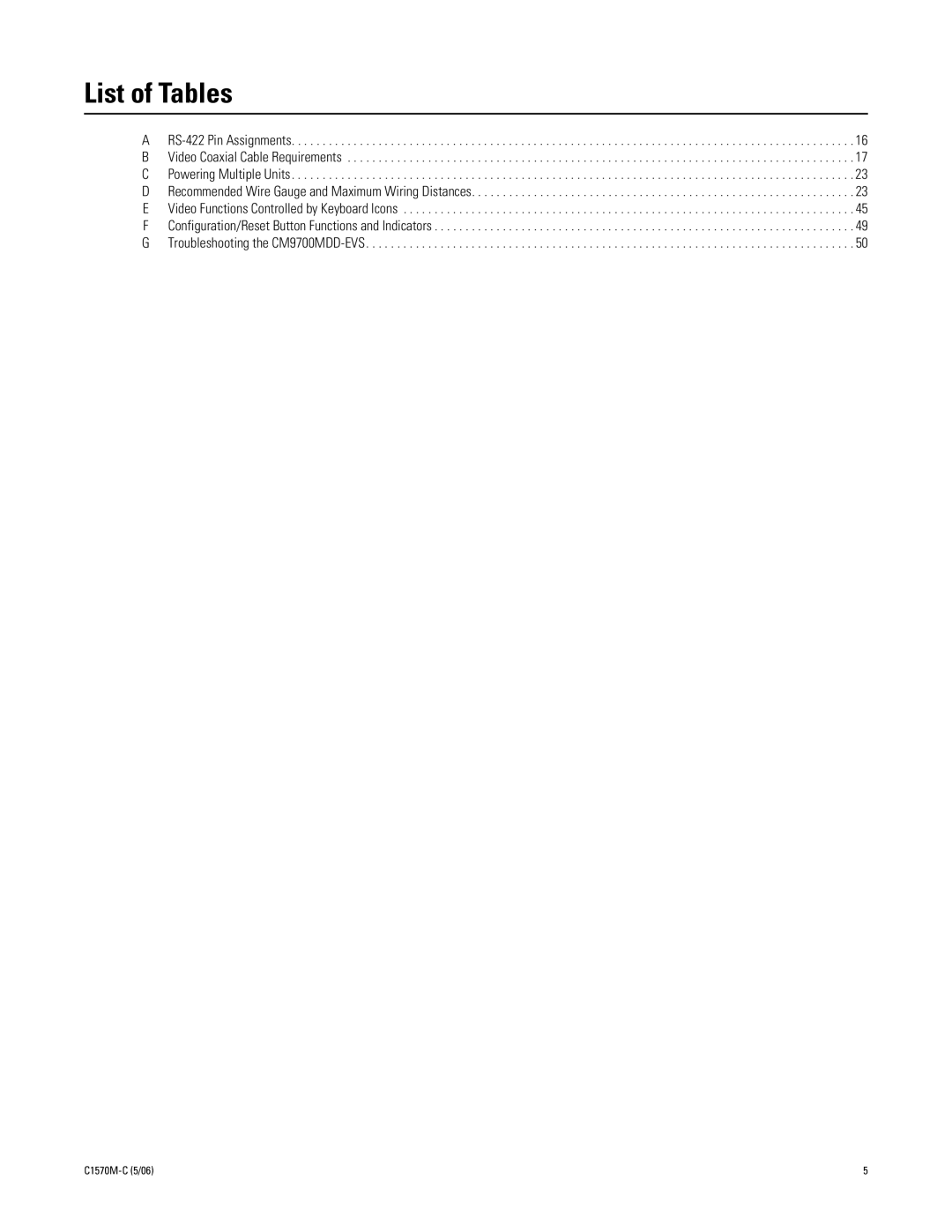 Pelco CM9700MDD-EVS manual List of Tables 