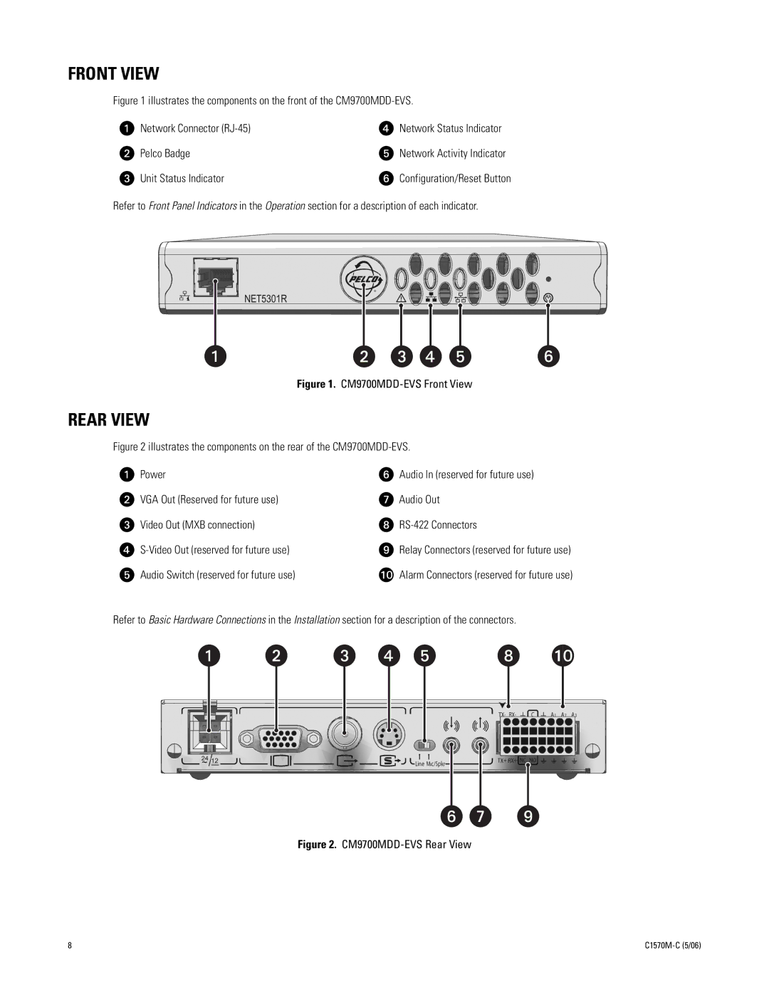 Pelco CM9700MDD-EVS manual Front View, Rear View 