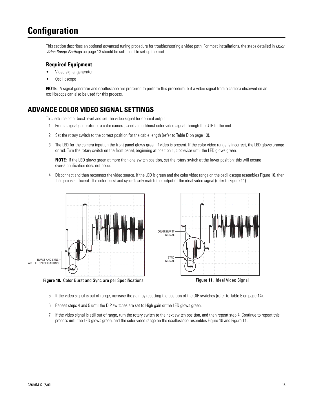 Pelco CM9700UTP32A manual Configuration, Advance Color Video Signal Settings 