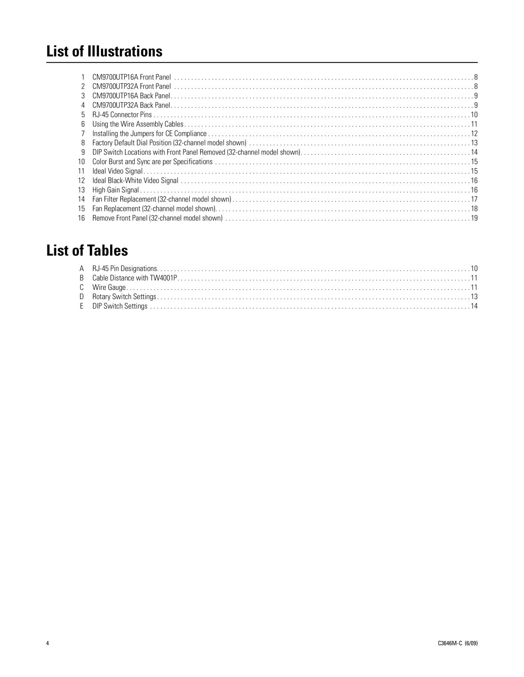 Pelco CM9700UTP32A manual List of Illustrations, List of Tables 