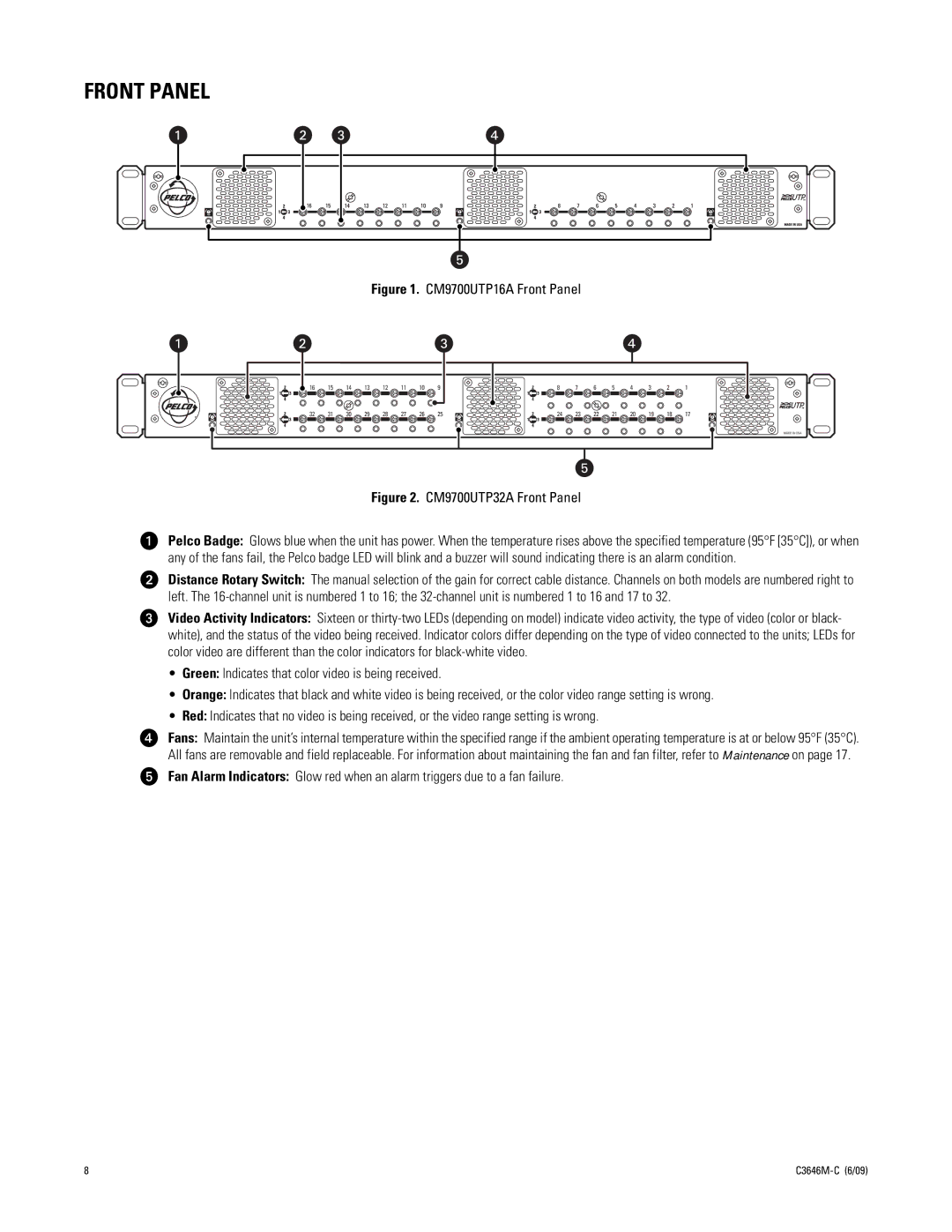 Pelco CM9700UTP32A manual CM9700UTP16A Front Panel 