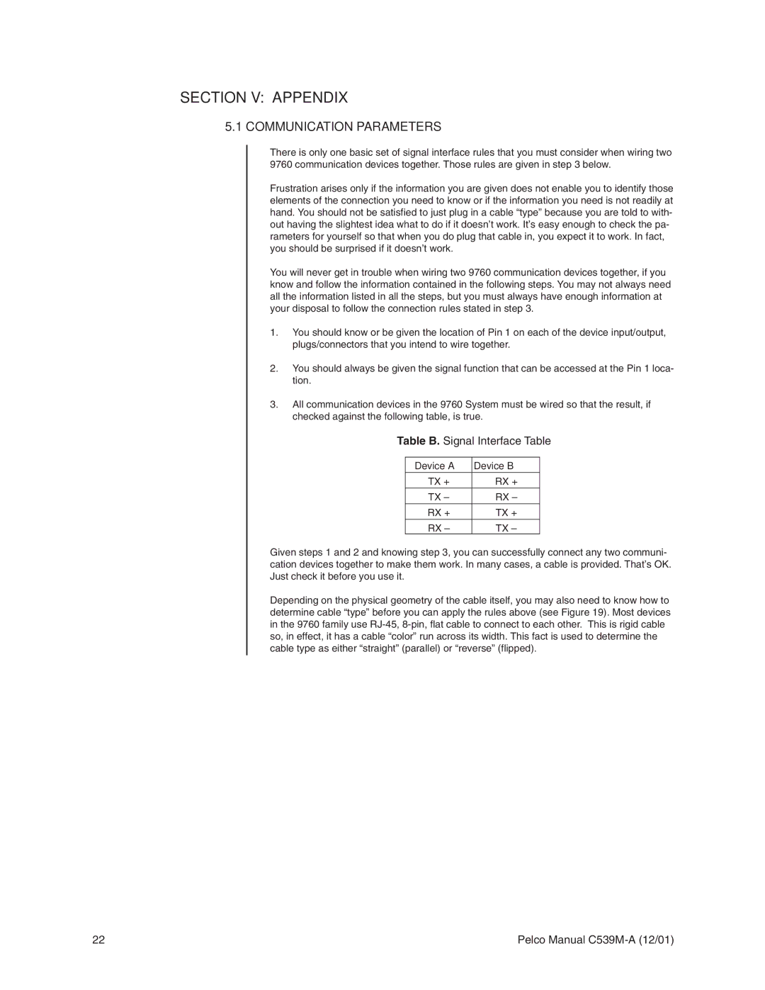 Pelco CM9760-CXTA operation manual Section V Appendix, Communication Parameters 