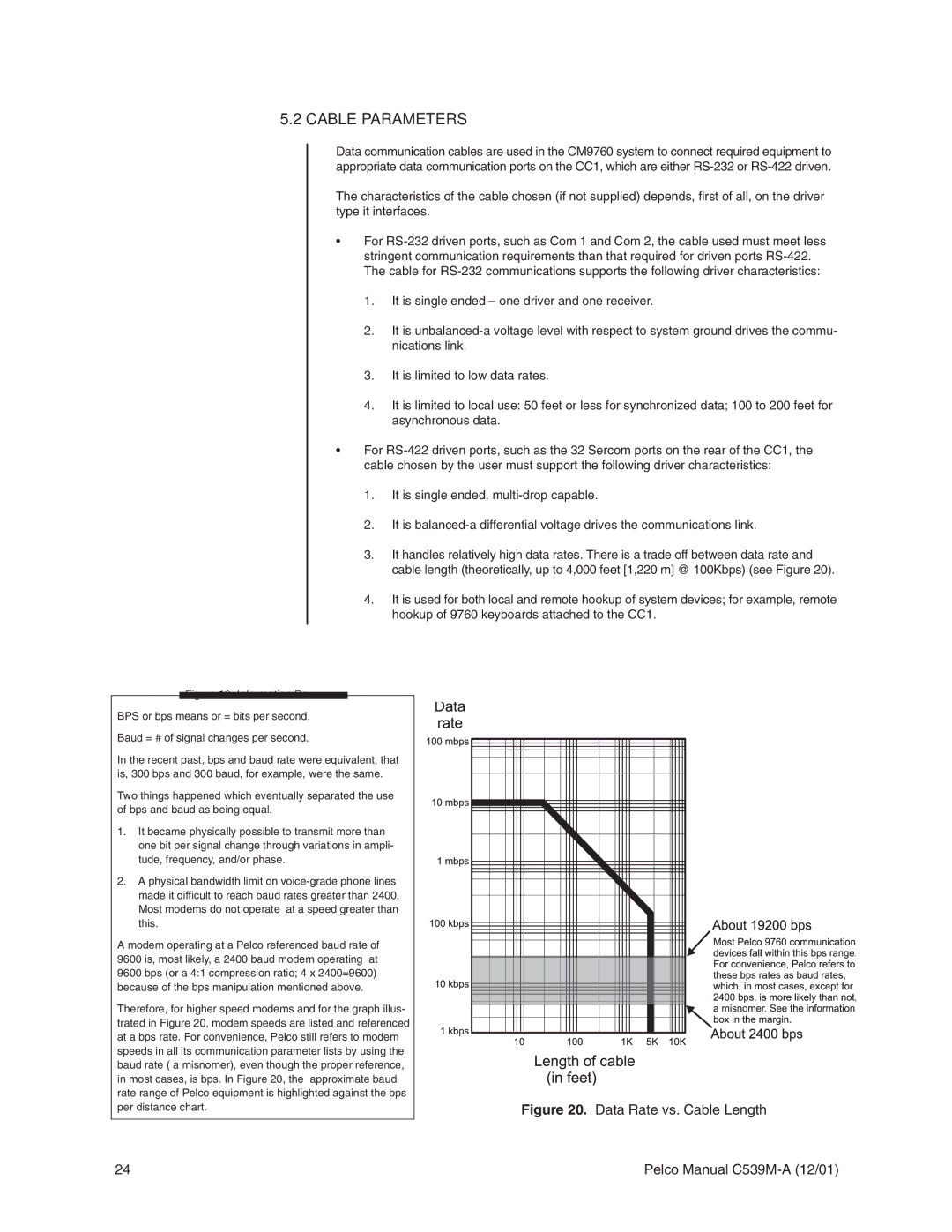 Pelco CM9760-CXTA operation manual Cable Parameters, Information Box 