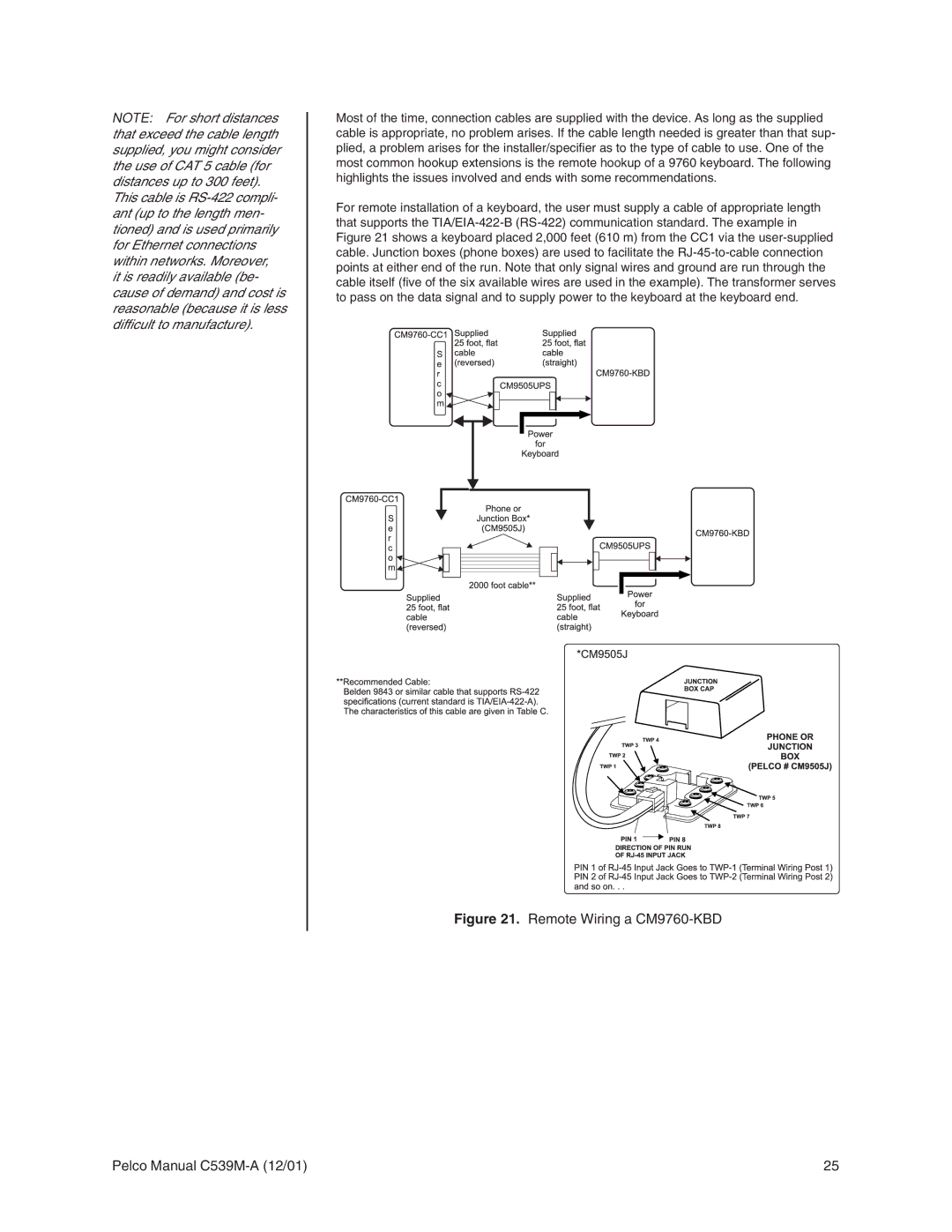 Pelco CM9760-CXTA operation manual Remote Wiring a CM9760-KBD Pelco Manual C539M-A 12/01 