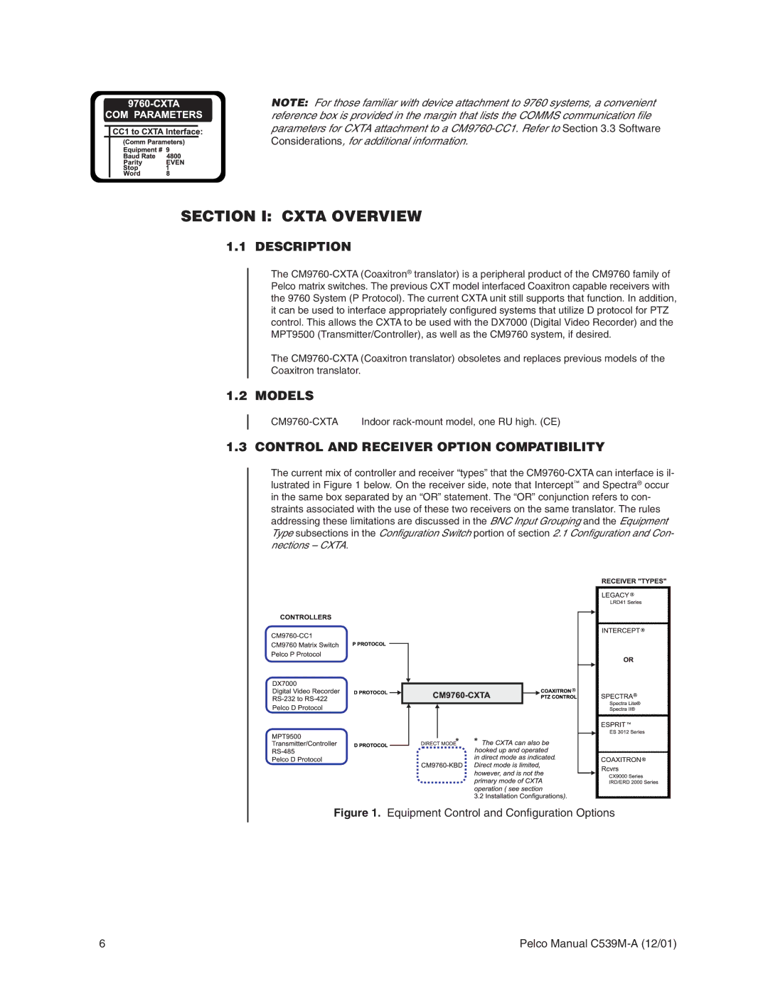 Pelco CM9760-CXTA operation manual Section I Cxta Overview, Description, Models, Control and Receiver Option Compatibility 