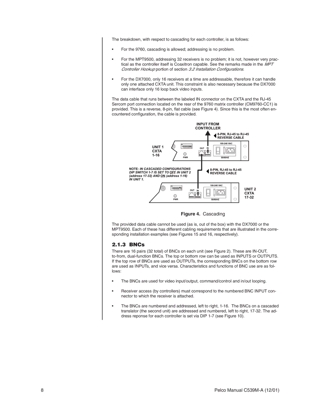 Pelco CM9760-CXTA operation manual BNCs, Cascading 