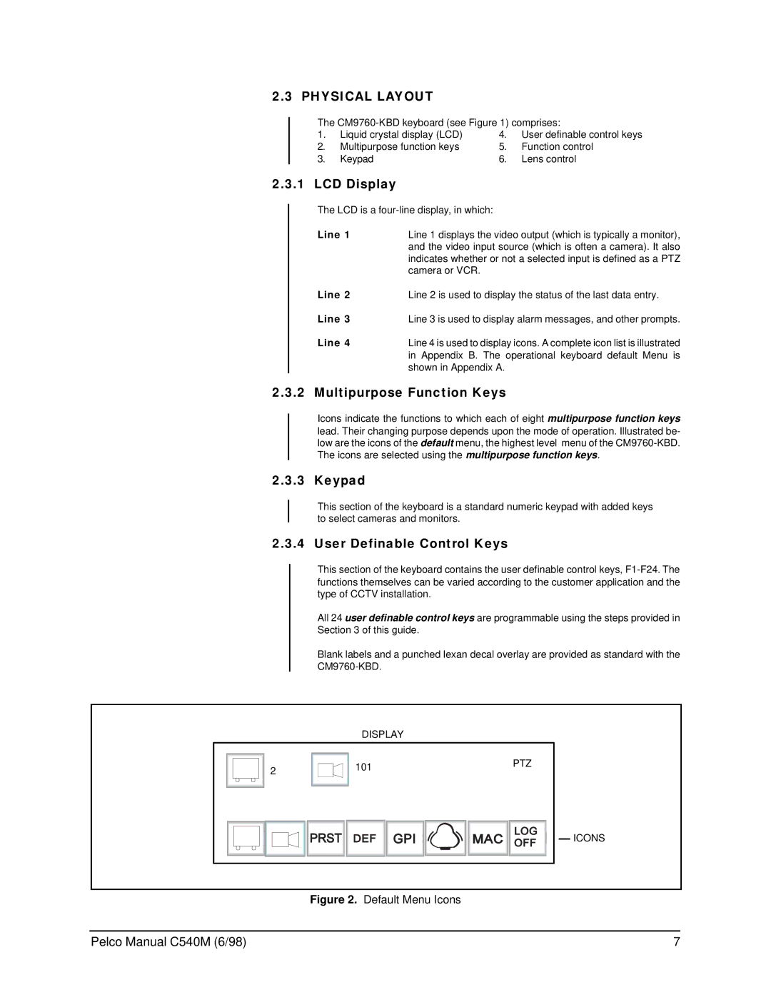 Pelco C540M (6/98) Physical Layout, LCD Display, Multipurpose Function Keys, Keypad, User Definable Control Keys 