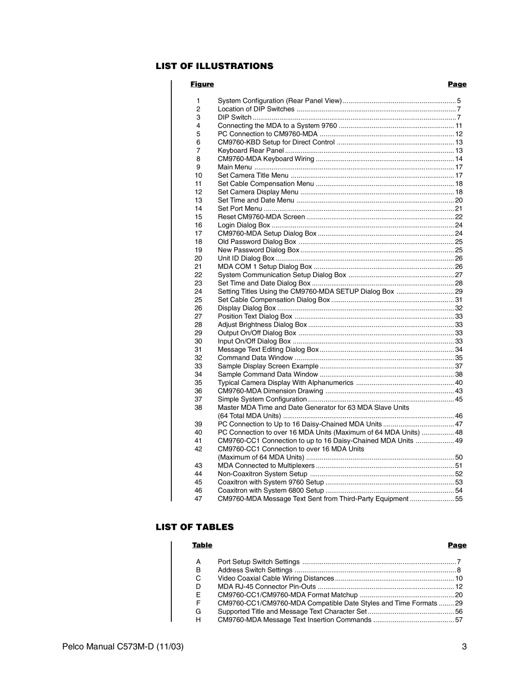 Pelco cs73m-d List of Illustrations, List of Tables, Master MDA Time and Date Generator for 63 MDA Slave Units 