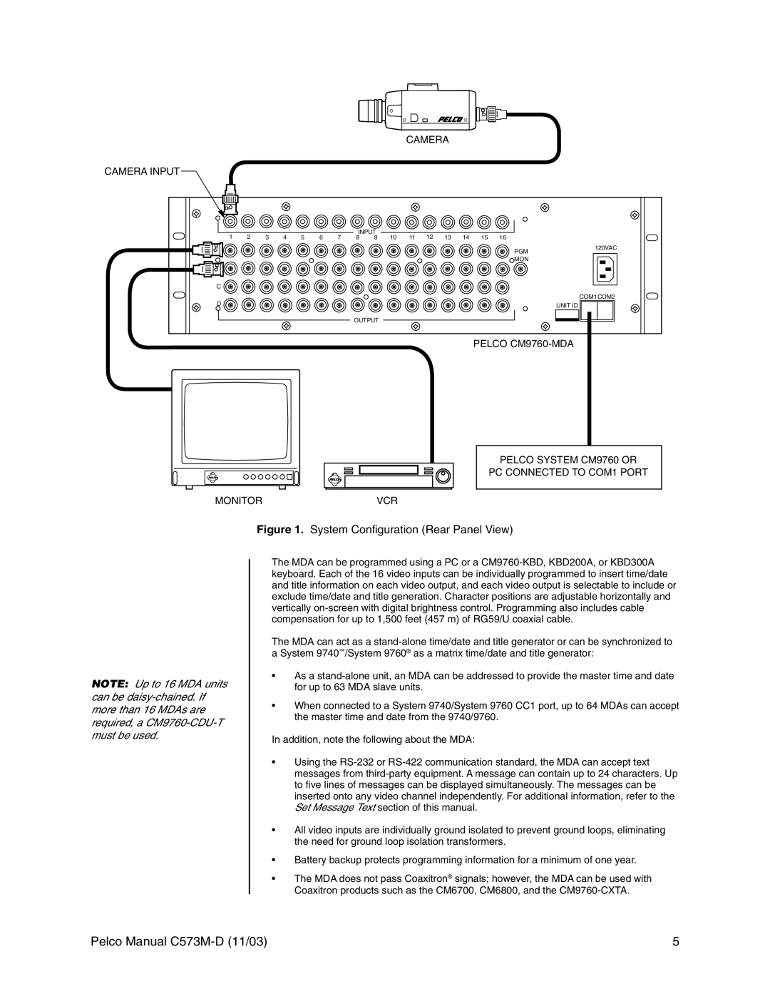 Pelco cs73m-d operation manual System Configuration Rear Panel View 