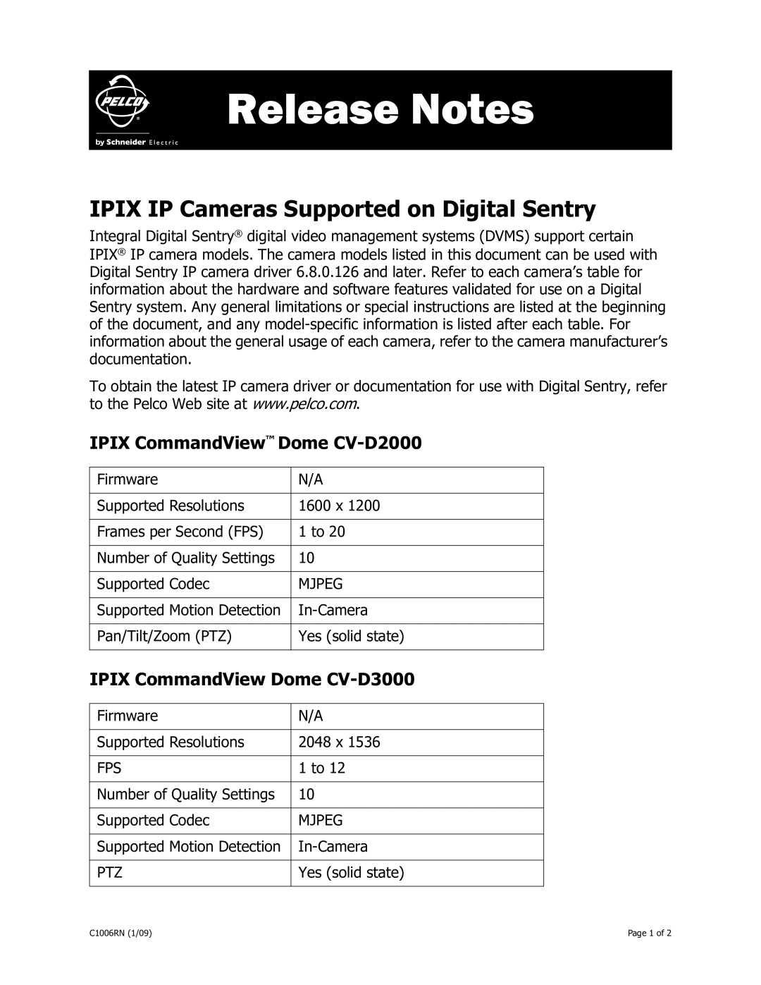 Pelco manual Release Notes, Ipix IP Cameras Supported on Digital Sentry, Ipix CommandView Dome CV-D2000 