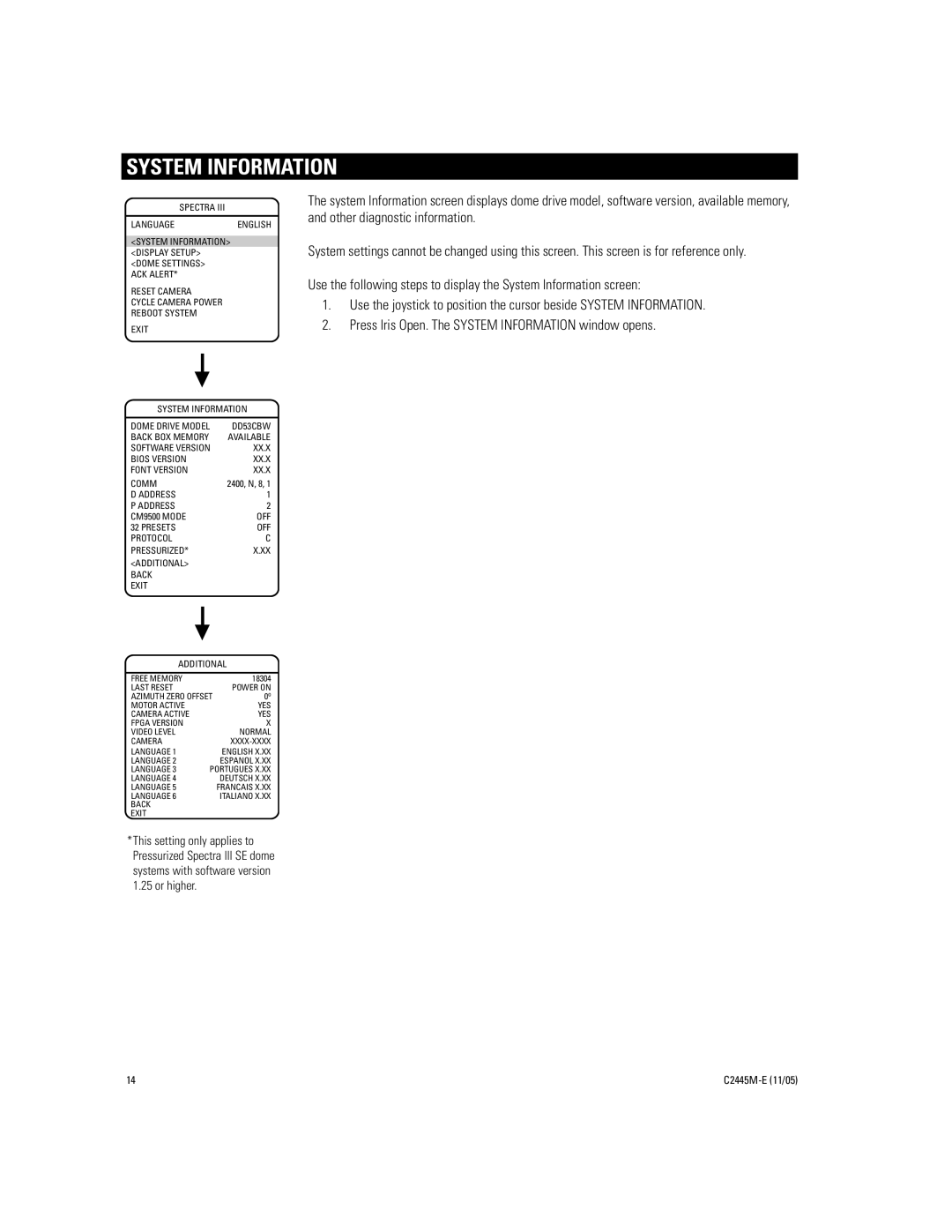 Pelco DD53CBW-X manual System Information 