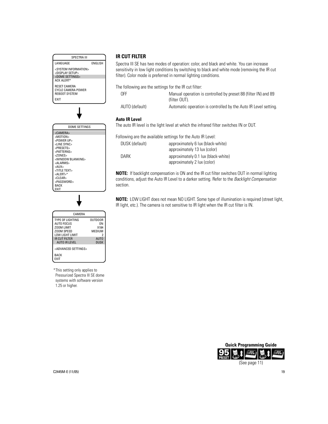 Pelco DD53CBW-X manual IR CUT Filter, Auto IR Level, Dark 