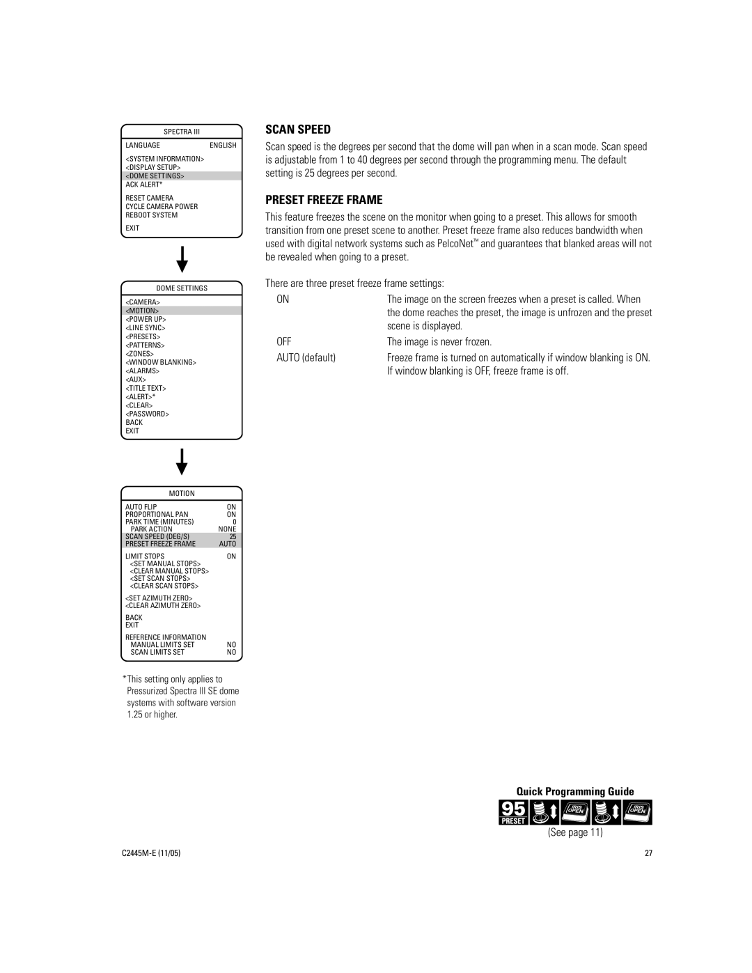 Pelco DD53CBW-X manual Scan Speed, Preset Freeze Frame 