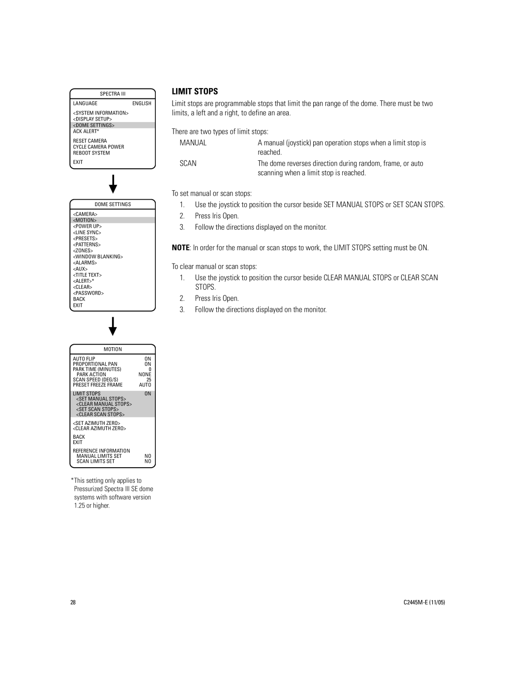 Pelco DD53CBW-X manual Limit Stops, Manual, Scan 