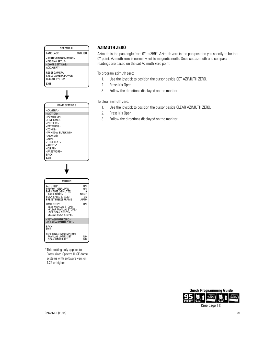 Pelco DD53CBW-X manual Azimuth Zero 