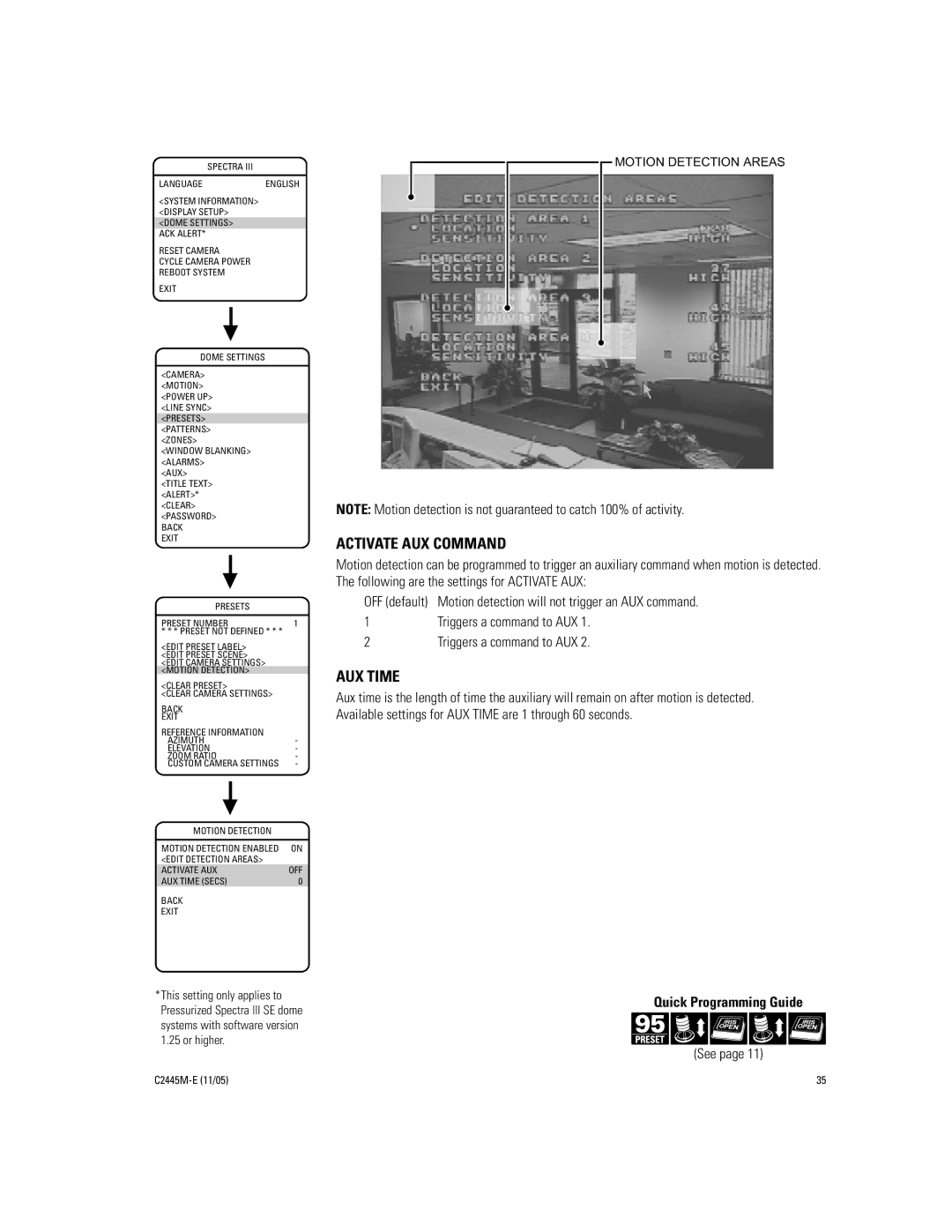 Pelco DD53CBW-X manual Activate AUX Command, AUX Time 