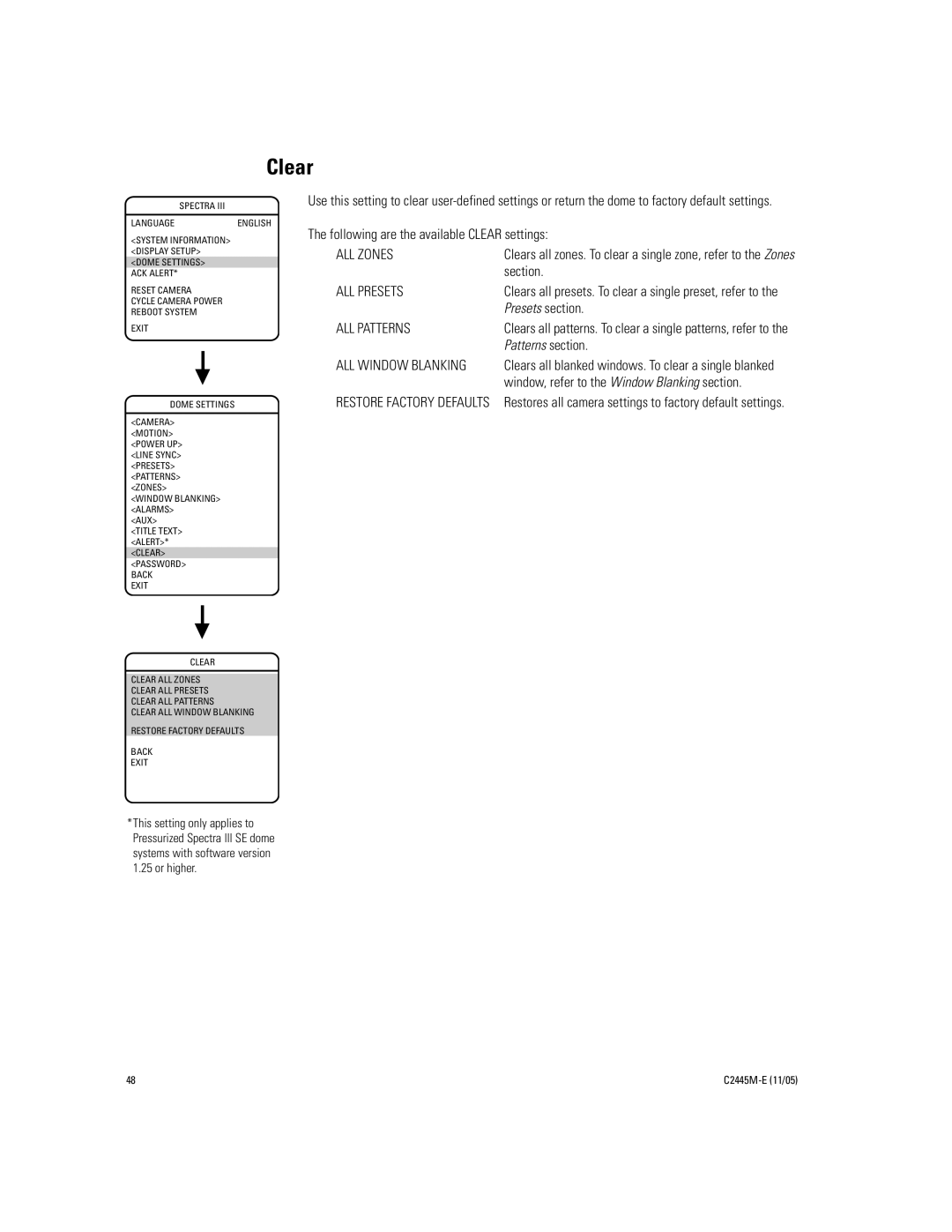 Pelco DD53CBW-X manual Clear, ALL Zones, ALL Presets, ALL Patterns, ALL Window Blanking 