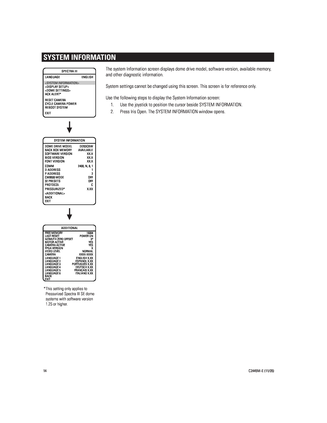Pelco DD53CBW-X manual System Information 