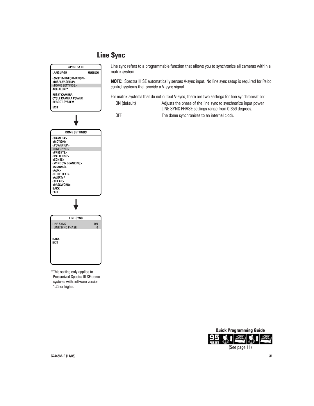 Pelco DD53CBW-X manual Line Sync, Quick Programming Guide 