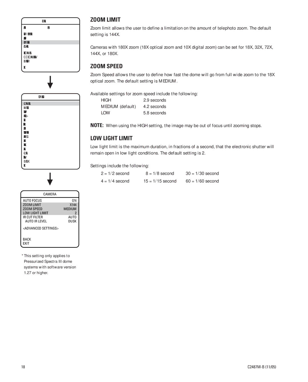 Pelco DD53CBW18-X manual Zoom Limit, Zoom Speed, LOW Light Limit, High, Low 