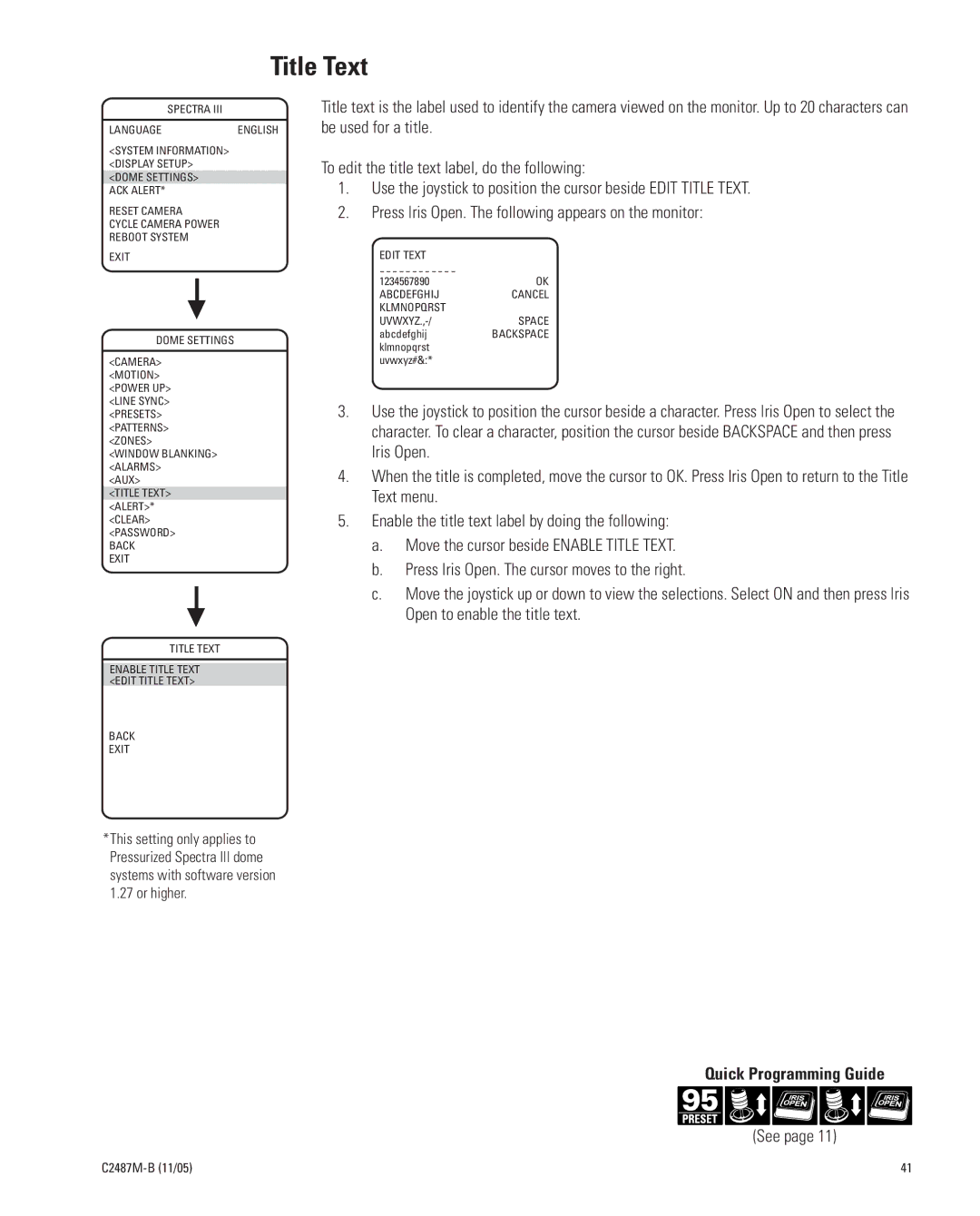 Pelco DD53CBW18-X manual Title Text 