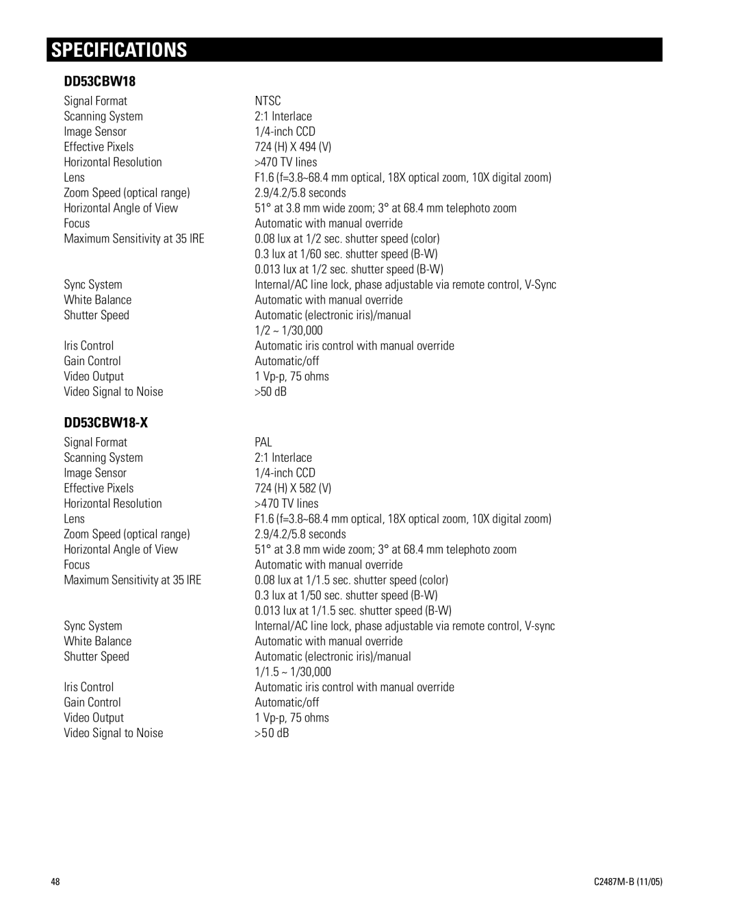 Pelco DD53CBW18-X manual Specifications, Ntsc, Pal 