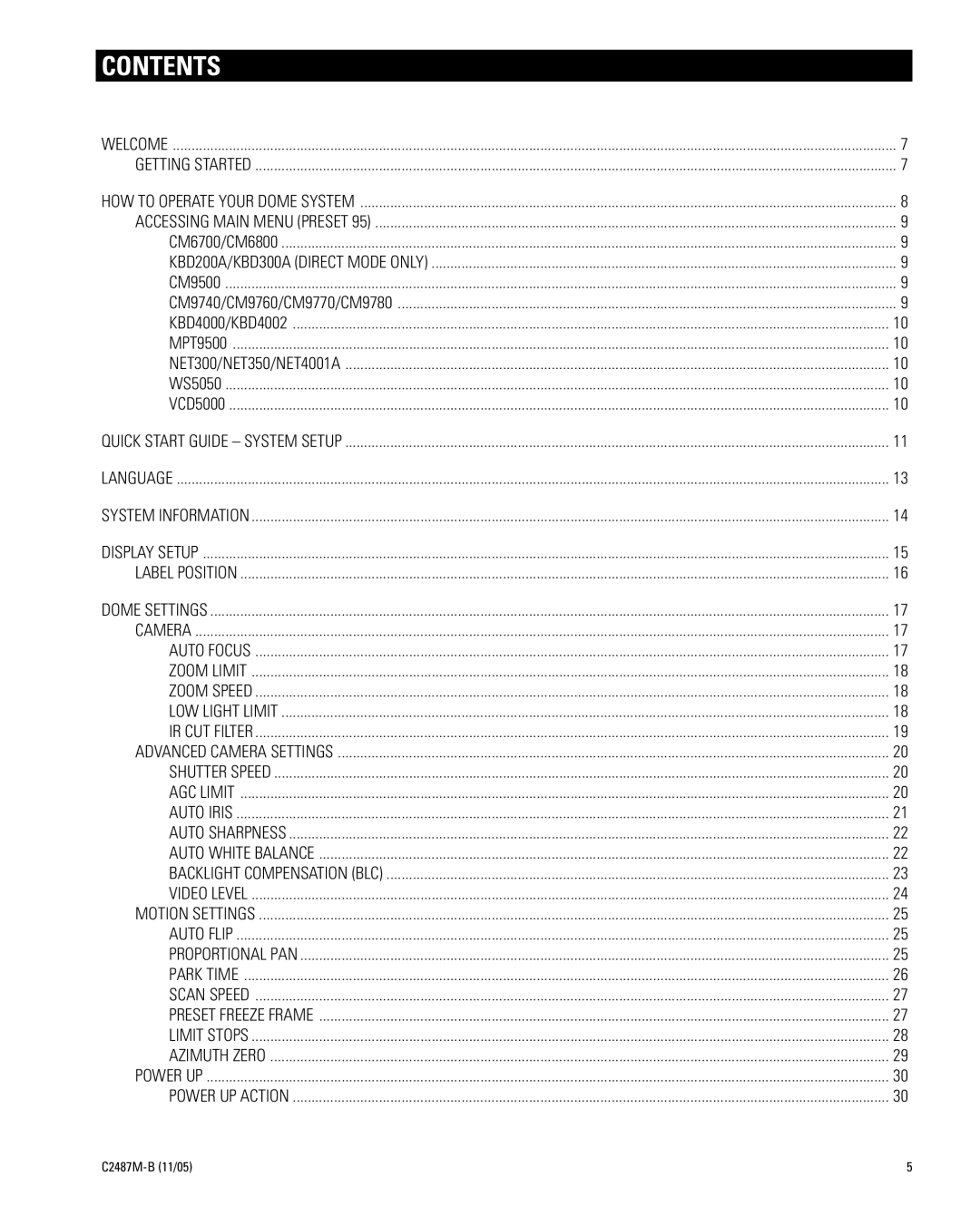 Pelco DD53CBW18-X manual Contents 