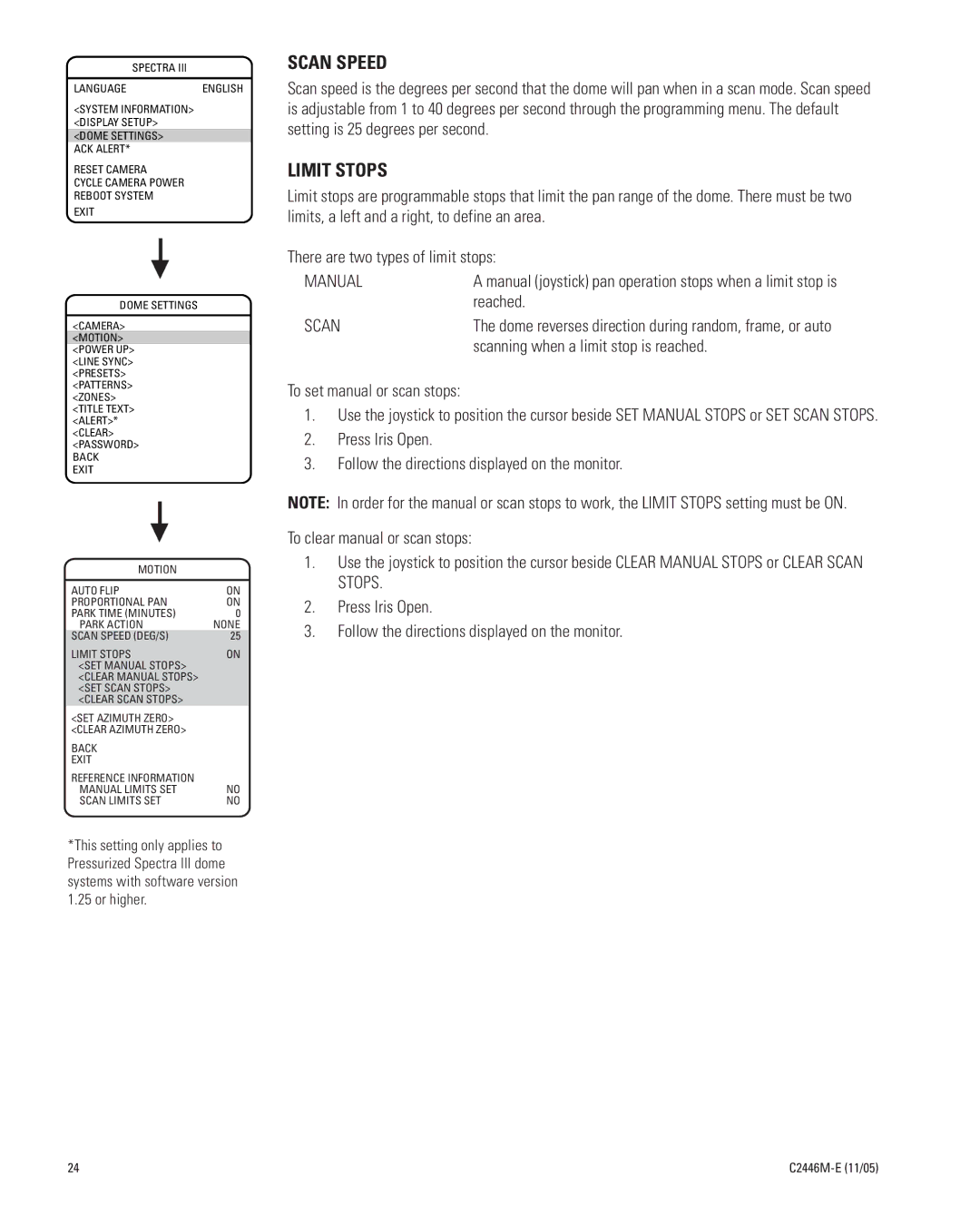 Pelco DD53TC16-X manual Scan Speed, Limit Stops, Manual 