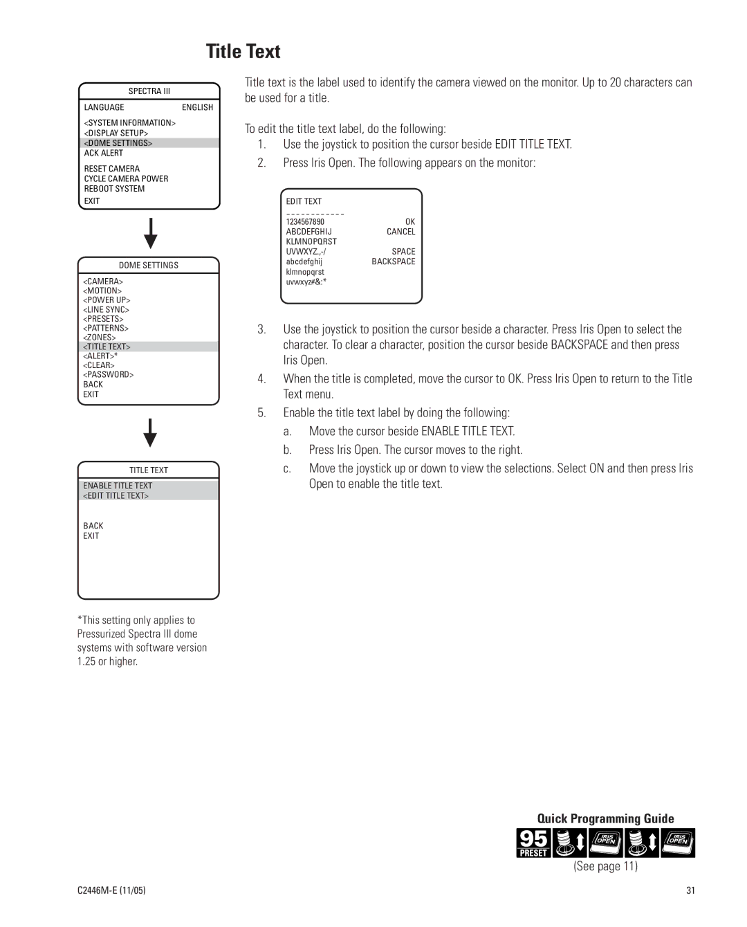 Pelco DD53TC16-X manual Title Text 