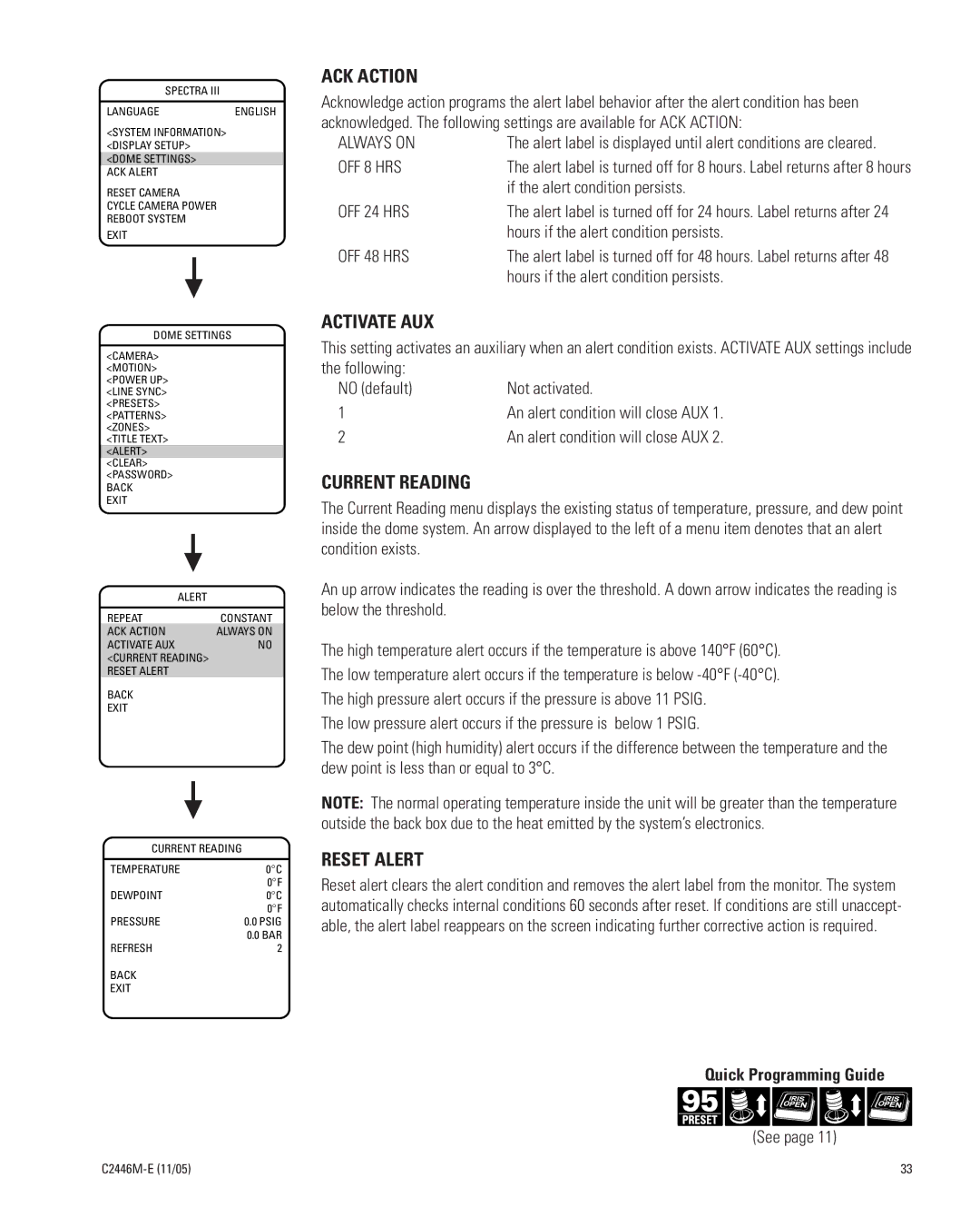 Pelco DD53TC16-X manual ACK Action, Activate AUX, Current Reading, Reset Alert 