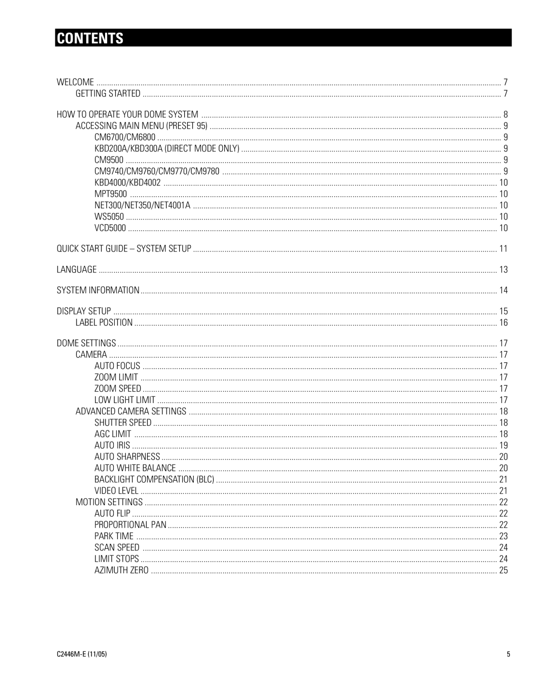 Pelco DD53TC16-X manual Contents 