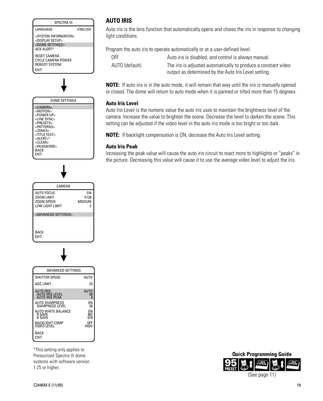 Pelco DD53TC16-X manual Auto Iris Level, Auto Iris Peak, Quick Programming Guide 